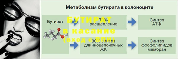 прущая мука Каменногорск